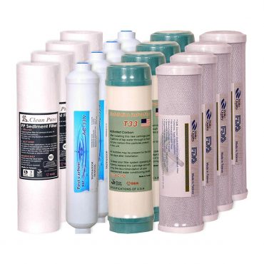 Filterset_Taurus_2Jahre_featured